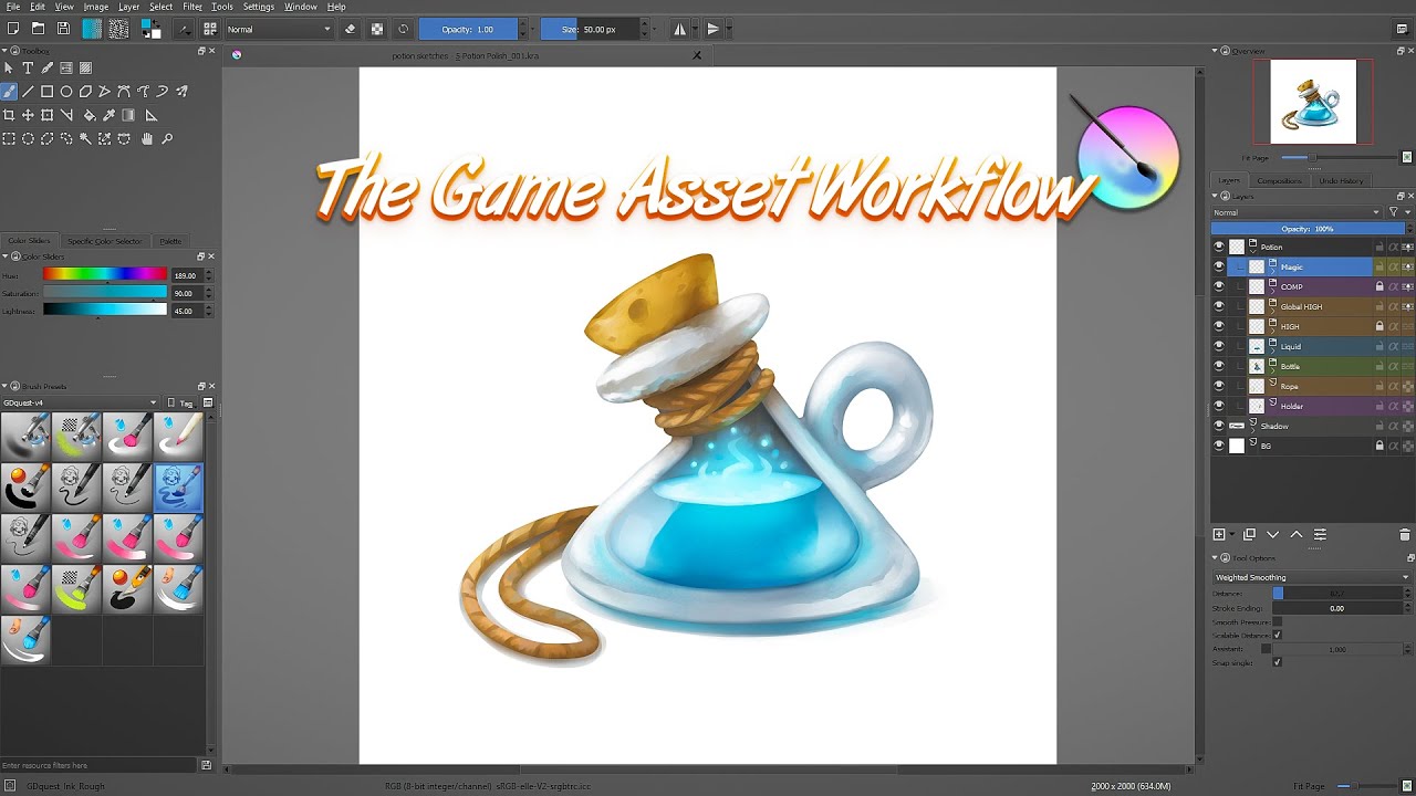 Overview of the game asset creation process in Krita Game Designers Hub